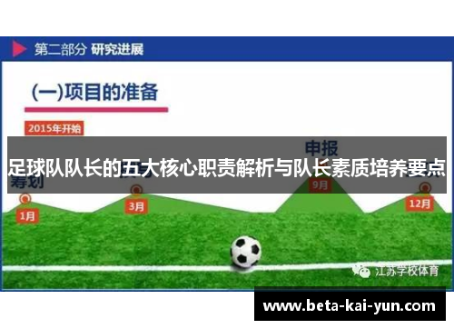 足球队队长的五大核心职责解析与队长素质培养要点 足球队队长的五大核心职责解析与队长素质培养要点