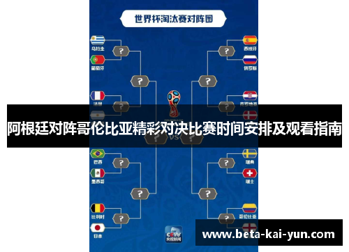 阿根廷对阵哥伦比亚精彩对决比赛时间安排及观看指南 阿根廷对阵哥伦比亚精彩对决比赛时间安排及观看指南