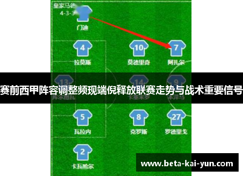 赛前西甲阵容调整频现端倪释放联赛走势与战术重要信号 赛前西甲阵容调整频现端倪释放联赛走势与战术重要信号