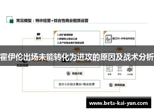霍伊伦出场未能转化为进攻的原因及战术分析 霍伊伦出场未能转化为进攻的原因及战术分析