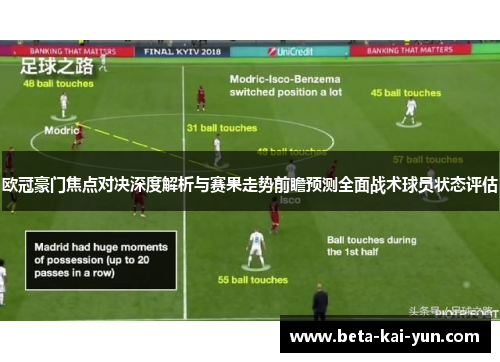 欧冠豪门焦点对决深度解析与赛果走势前瞻预测全面战术球员状态评估 欧冠豪门焦点对决深度解析与赛果走势前瞻预测全面战术球员状态评估