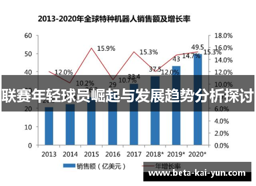 联赛年轻球员崛起与发展趋势分析探讨 联赛年轻球员崛起与发展趋势分析探讨