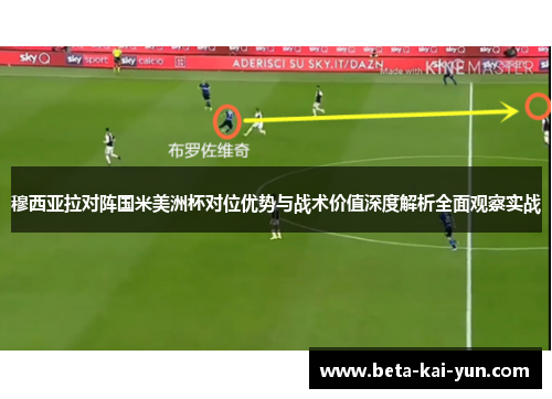 穆西亚拉对阵国米美洲杯对位优势与战术价值深度解析全面观察实战 穆西亚拉对阵国米美洲杯对位优势与战术价值深度解析全面观察实战